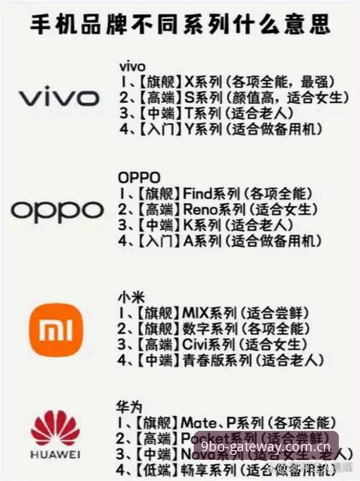 九博国际平台实时比分访问入口全面解析：从卡顿到流畅的突围之路